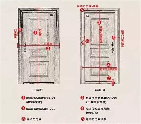 一般木門尺寸|【門尺寸】門尺寸大揭密：房門、玄關門、推拉門完美。